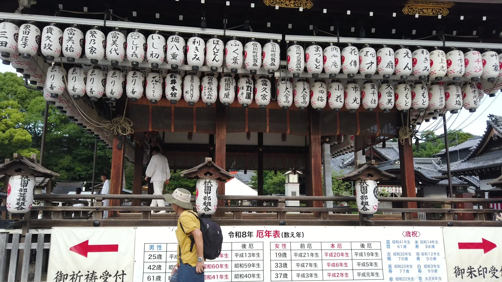 昼間の八坂神社の舞殿。軒下に、お茶屋や商店の名前が書かれた白い提灯が何重にも吊るされている