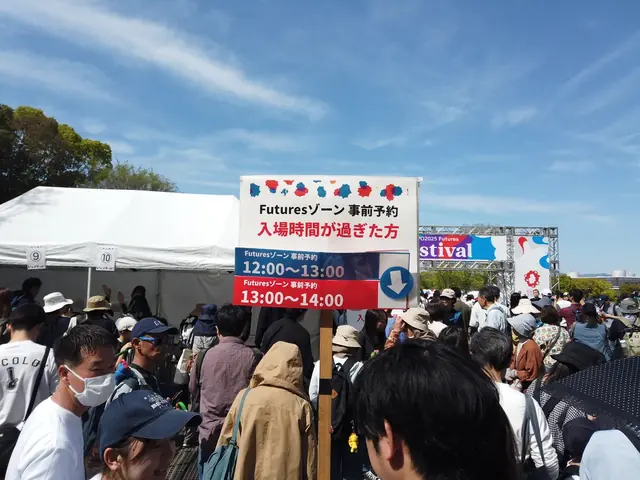 Futuresゾーン事前予約の入場時間案内看板