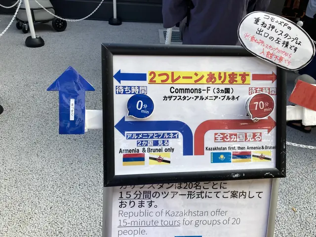 コモンズF館入場案内。待ち時間0分と70分の2レーン表示