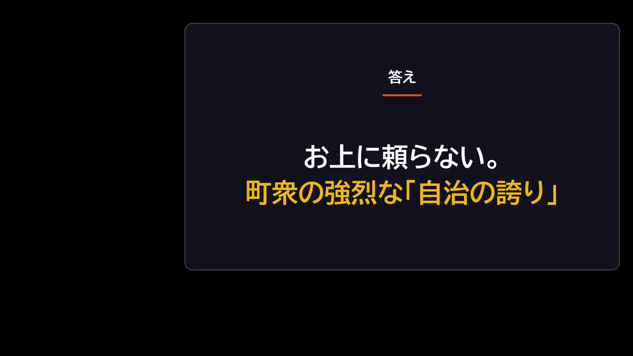 600台が残った答えは、お上に頼らない町衆の自治の誇りであることを示した図解